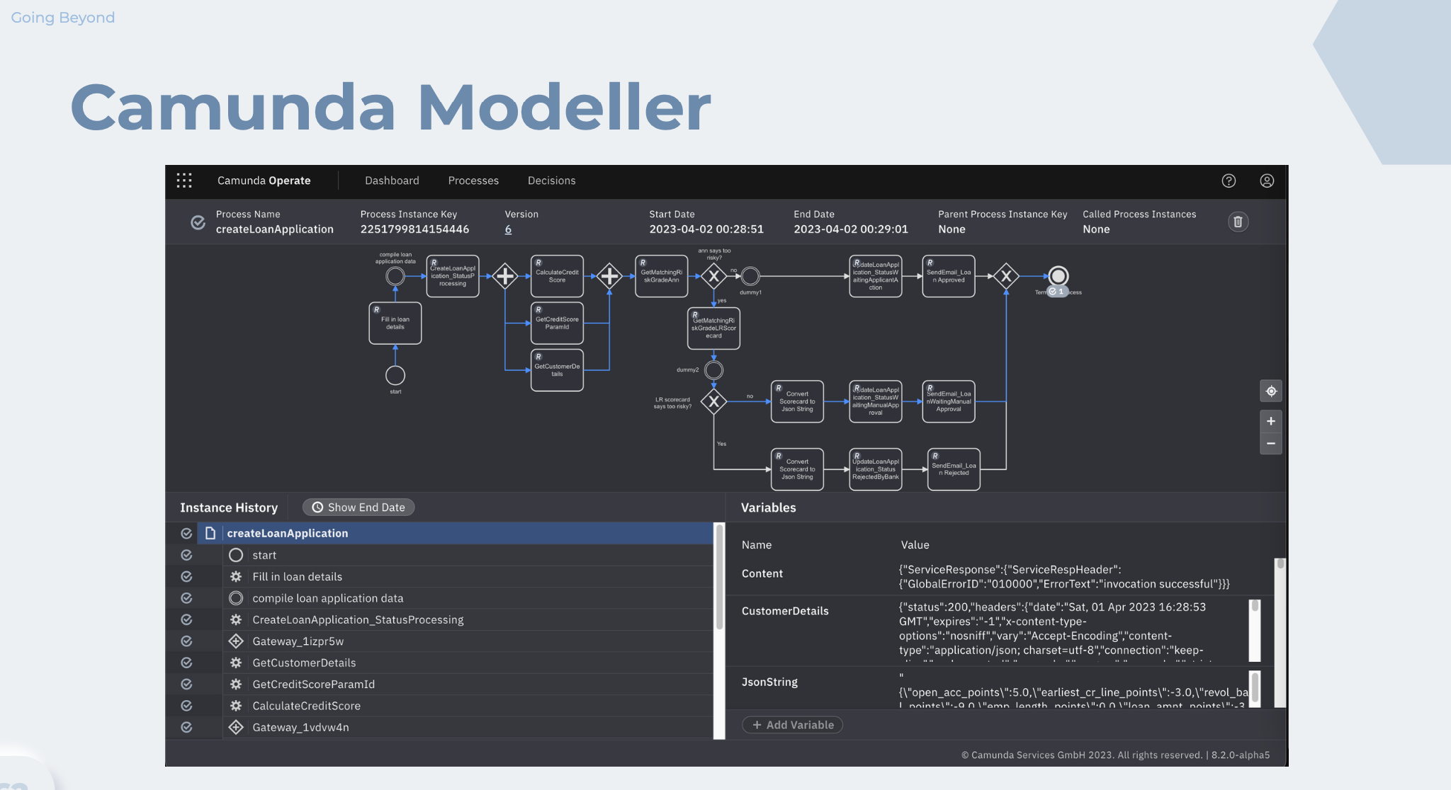 Camunda Modeller