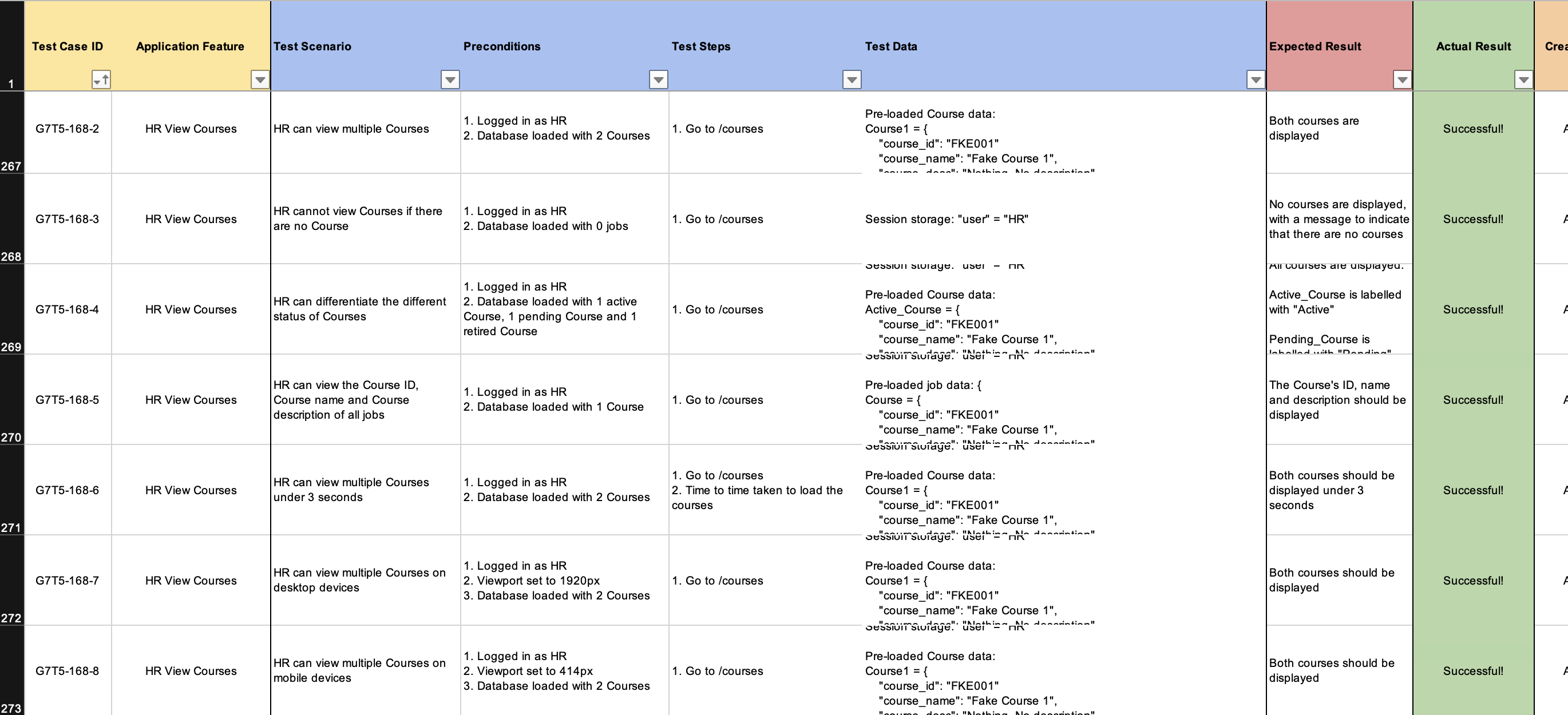 Testcases